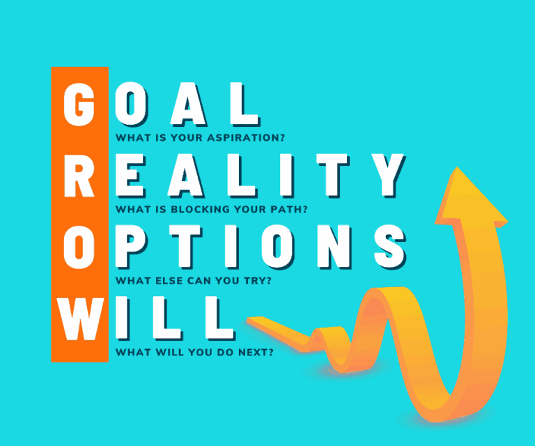 The GROW Model: Coaching Conversations As A Successful Retention and Performance Strategy