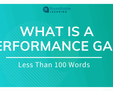 What-Is-A-Performance-Gap-100W
