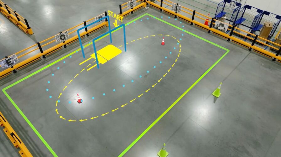 What is Phygital Training?