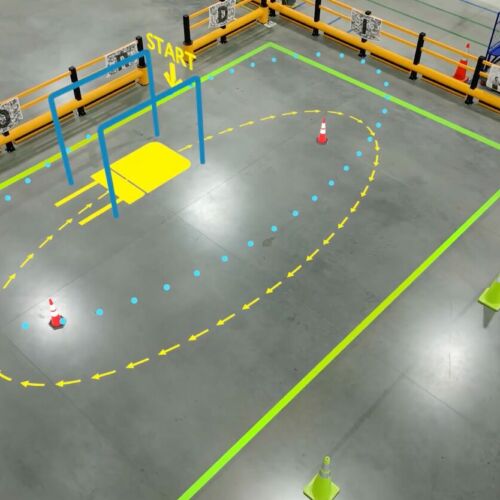 What is Phygital Training?