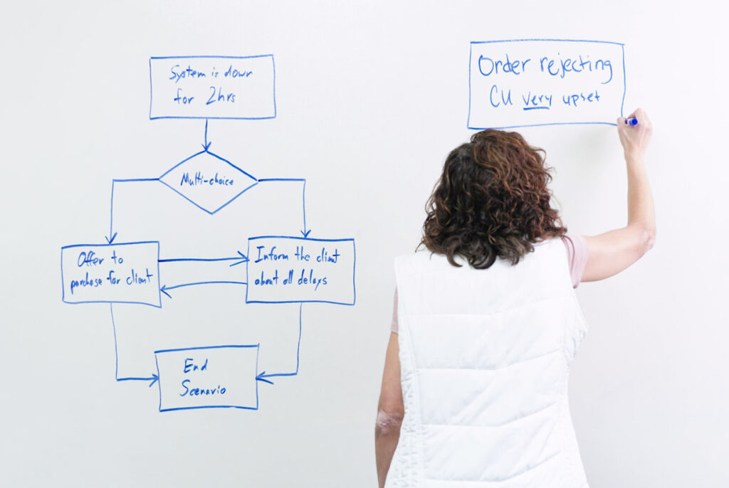 Woman writing on white board