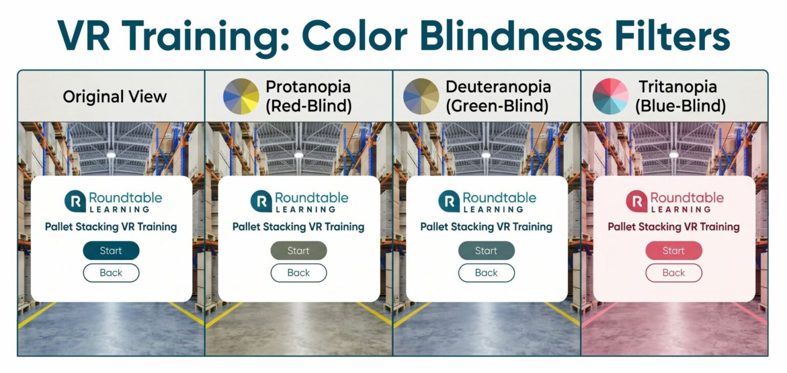 Accessibility in VR Training: Building Inclusive Immersive Learning ...