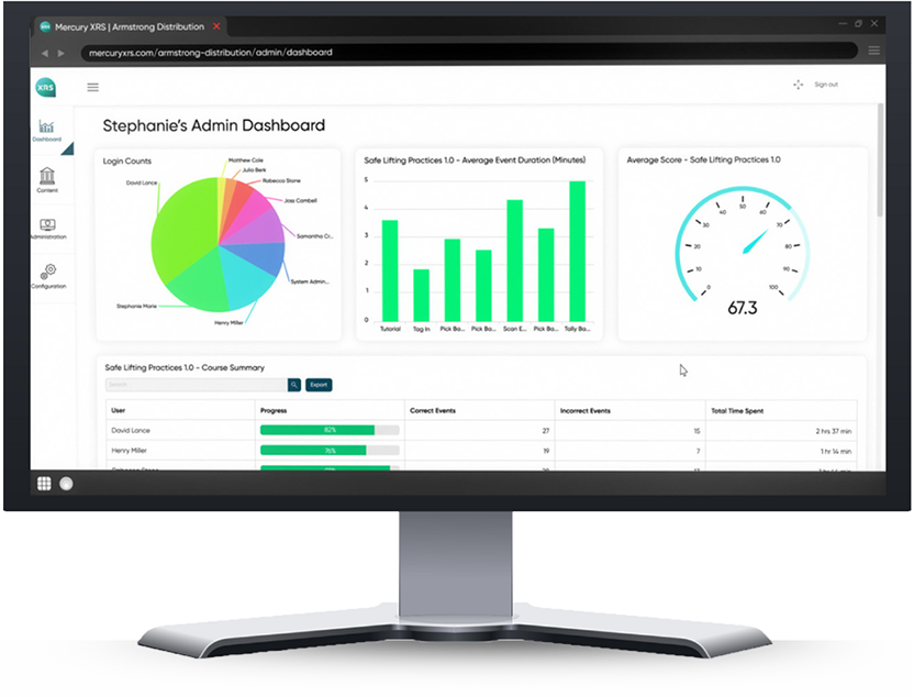 Roundtable XR Dashboard