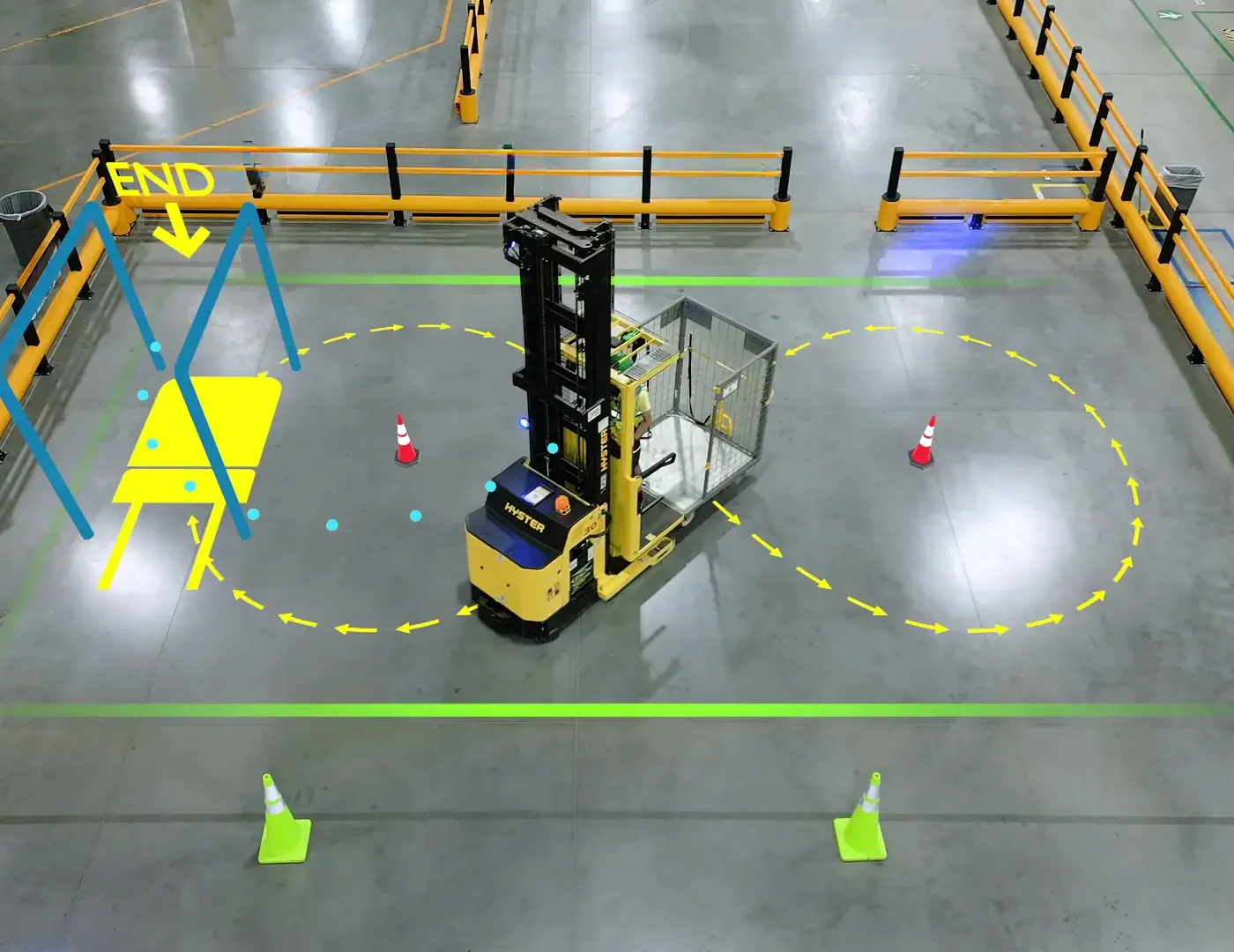 AR Forklift Training That Cut Operator Evaluation Time 47%